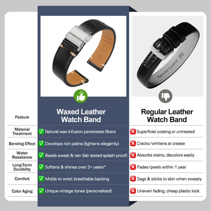 Vintage Oil Wax Leather Watch Band 20mm 22mm