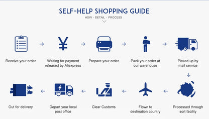 NH34 NH35 Case SKX007 Watch Cases fit for NH35 NH36 7S26 Movement Crown at 3.0 Click Spring NH35 Mod Seiko SKX007 Watch Case