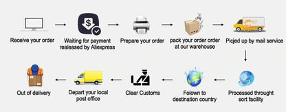 NH35 Watch dial starry sky lunar star Watch faces with Green Luminous Conversion Watch Accessories for NH35 / NH34 Movement